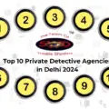 Explore the Top 10 Private Detective Agencies in Delhi